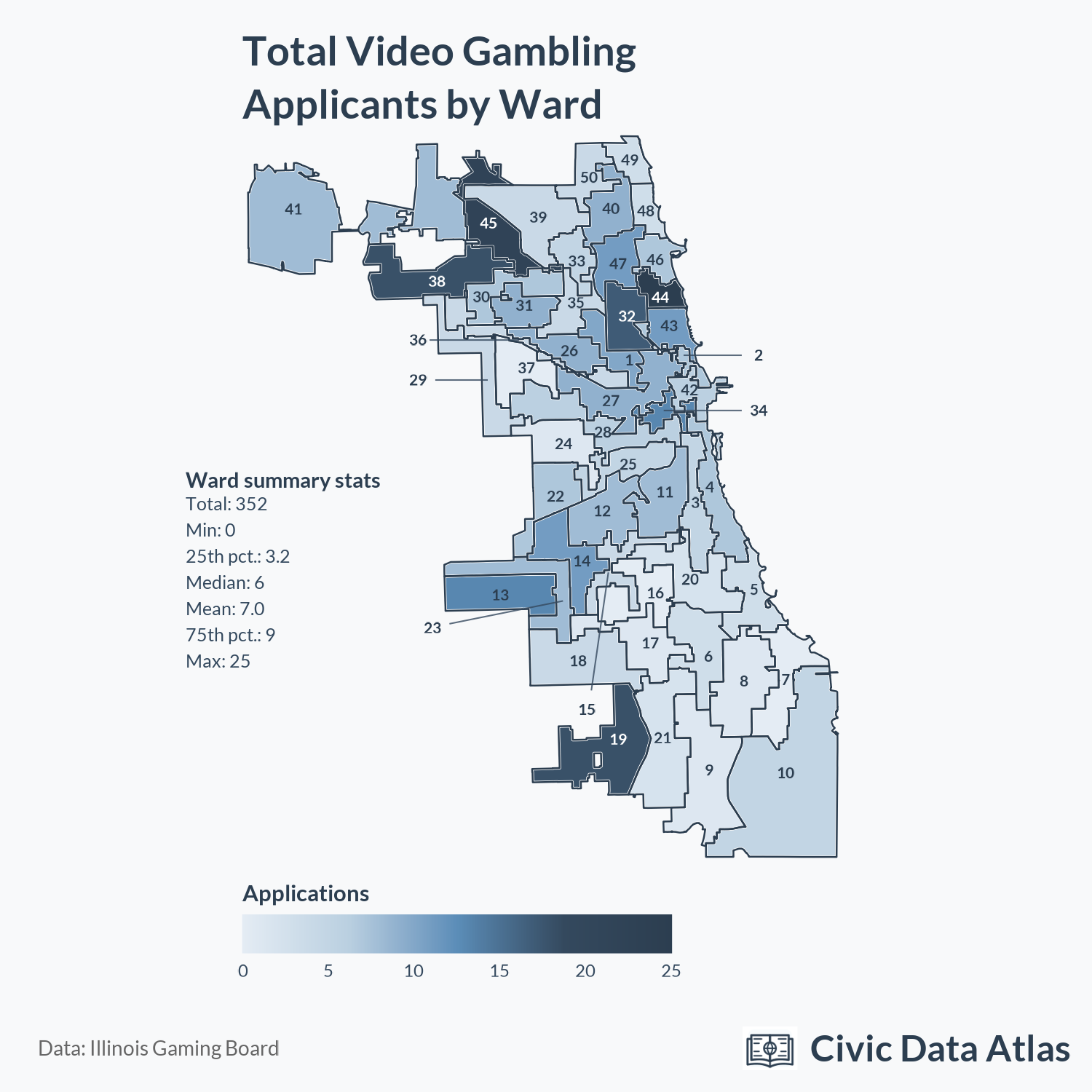 Total video gaming applicants by ward